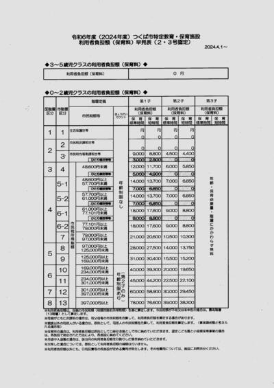 保育料早見表（明度－２５）.jpg